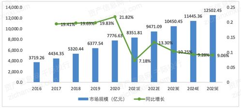 2023年中國招投標行業研究報告 聚焦招投標代理服務的發展與變革